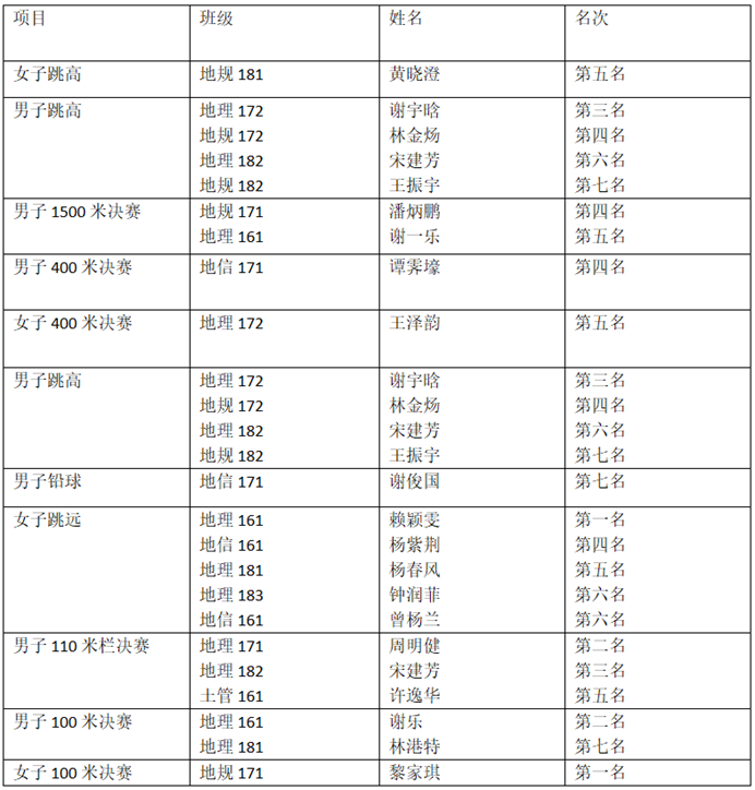 http://img.xiumi.us/xmi/ua/12uBn/i/dc7ae5caf75088b634026759237baac1-sz_66748.PNG